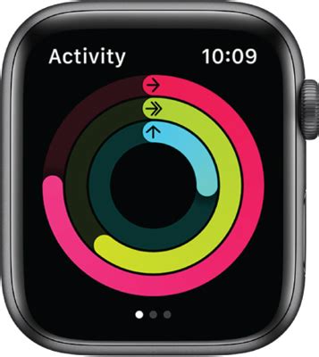 fake dummy apple watch|apple watch cheat sheet.